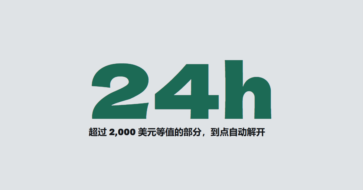 24h:人民币买币后超过 2,000 美元等值的部分,到点自动解开