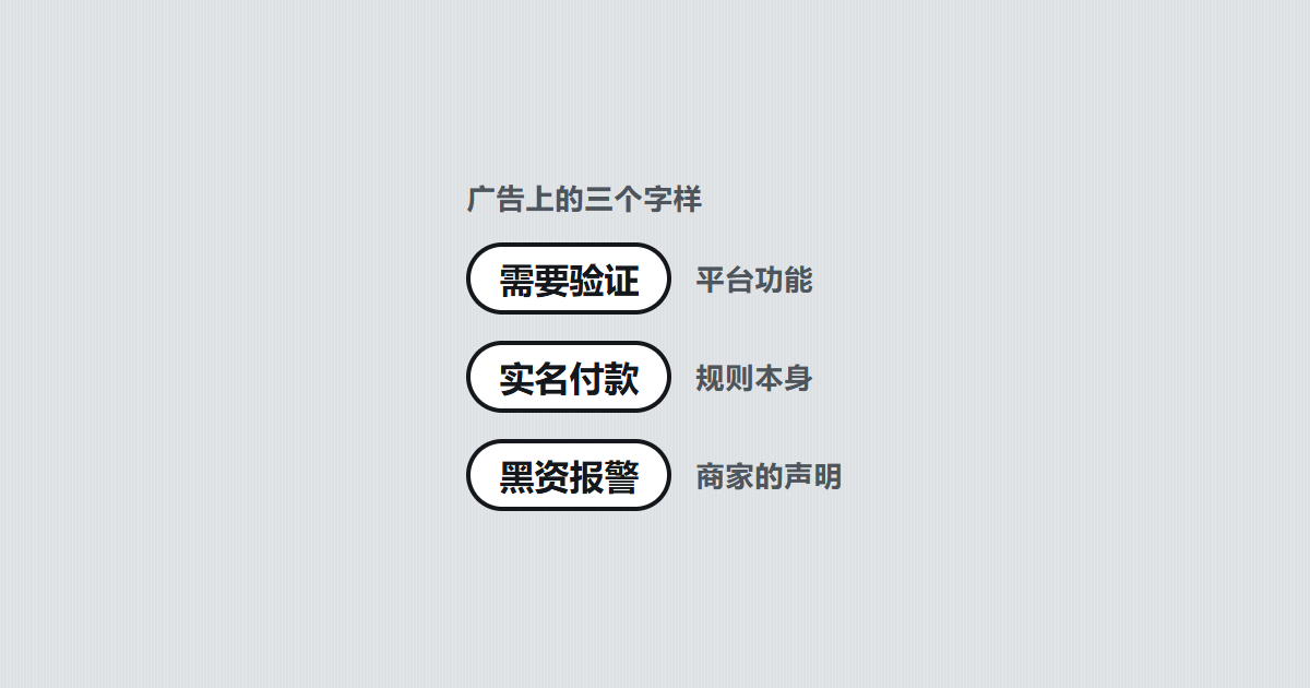 广告上的三个字样:需要验证是平台功能,实名付款是规则本身,黑资报警是商家的声明